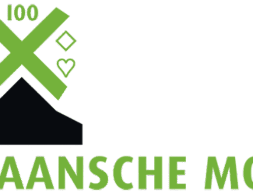 Zaansche molendag